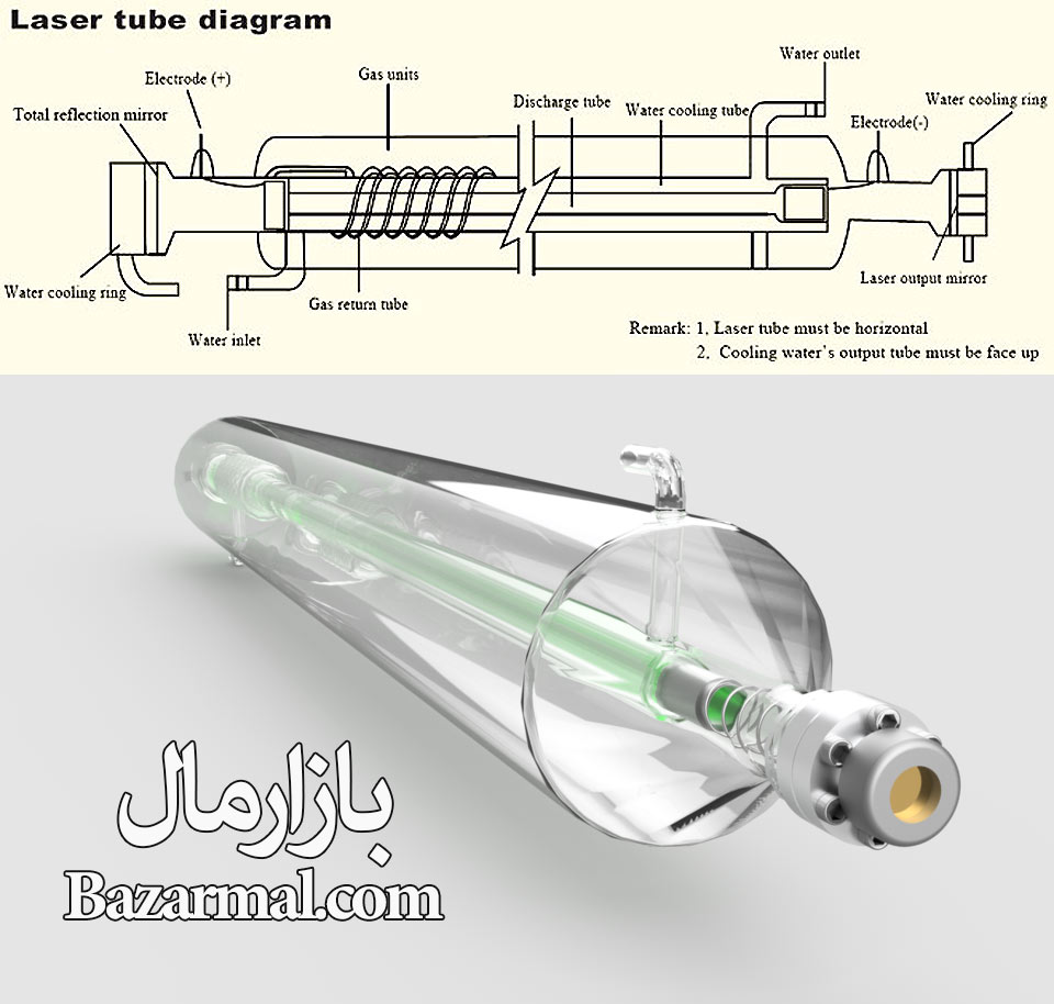 تیوب لیزر
