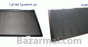 انواع میز دستگاه برش لیزر